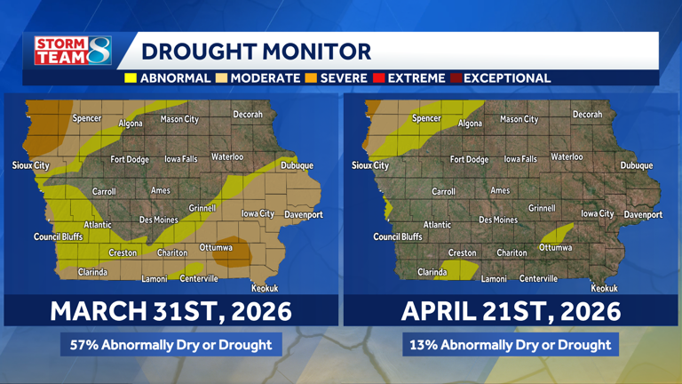 Iowa weather: April among rainiest ever in Des Moines