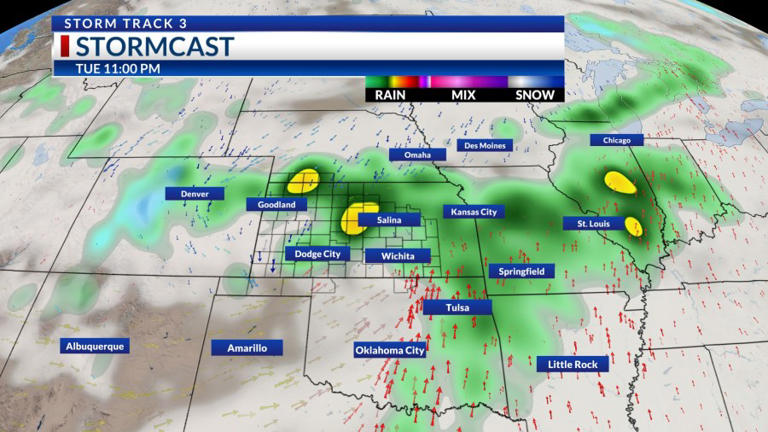 Storm Track 3 forecast: Rain showers Thursday, warming weekend