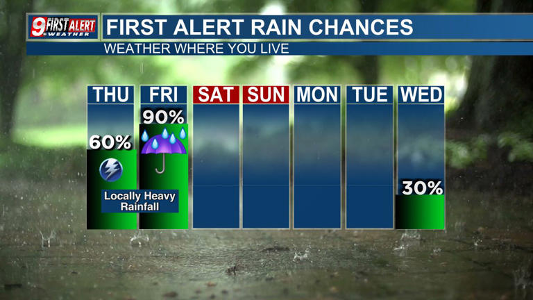 First Alert Weather Days continue through Friday with pockets of heavy ...
