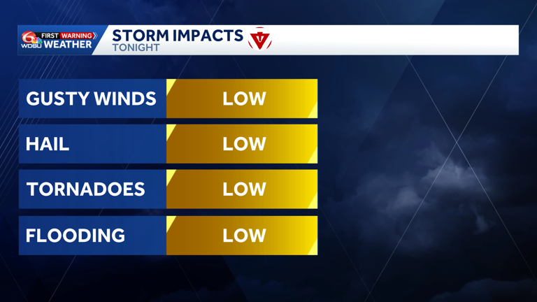 A severe thunderstorm watch issued for parts of southeast Louisiana