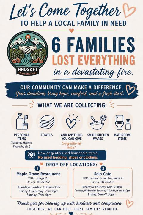 Six families displaced after Erwin apartment fire, nonprofit steps in ...