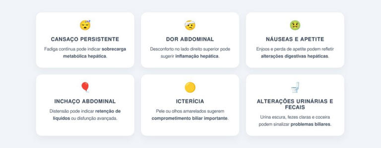 Quais sinais indicam que o fígado está sendo afetado?