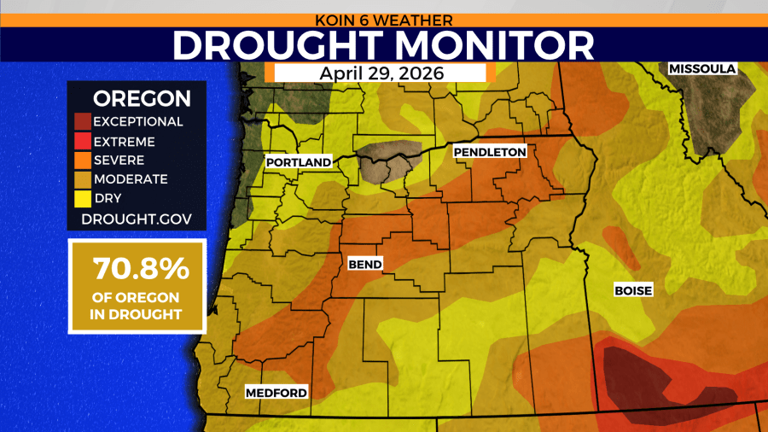 April’s weather ends about average in Portland