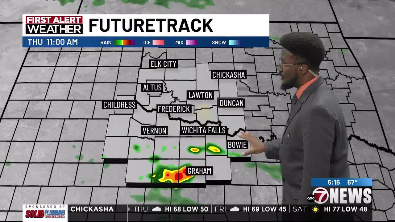 Widely scattered showers possible with cooler than average temps as we ...