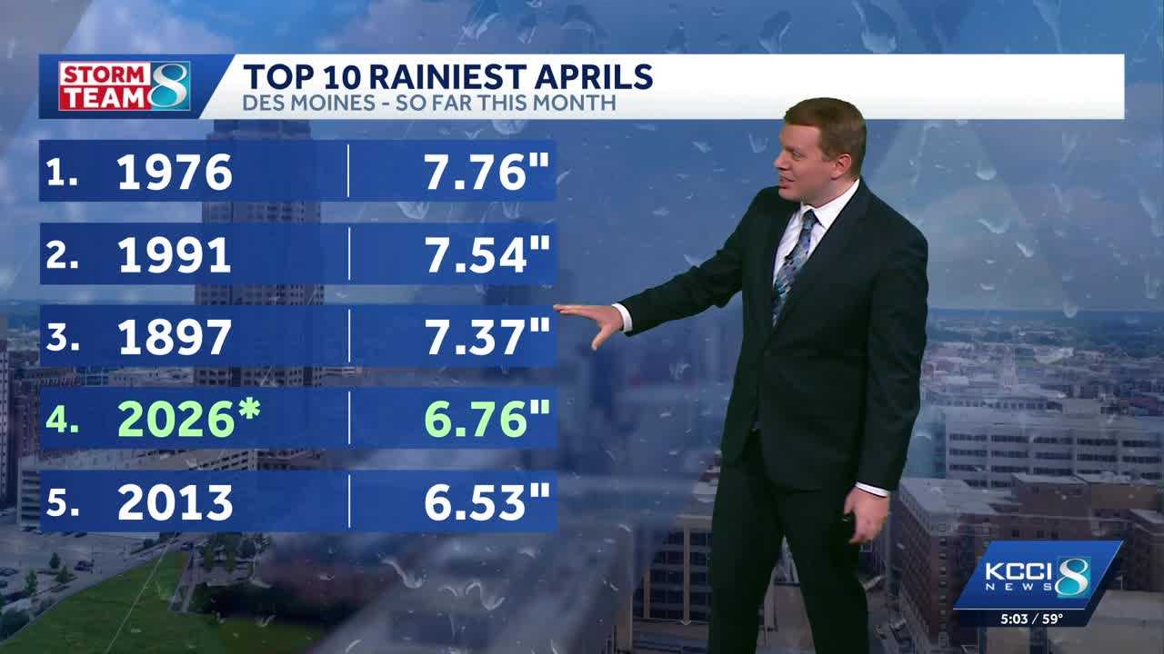 Iowa weather: April among rainiest ever in Des Moines