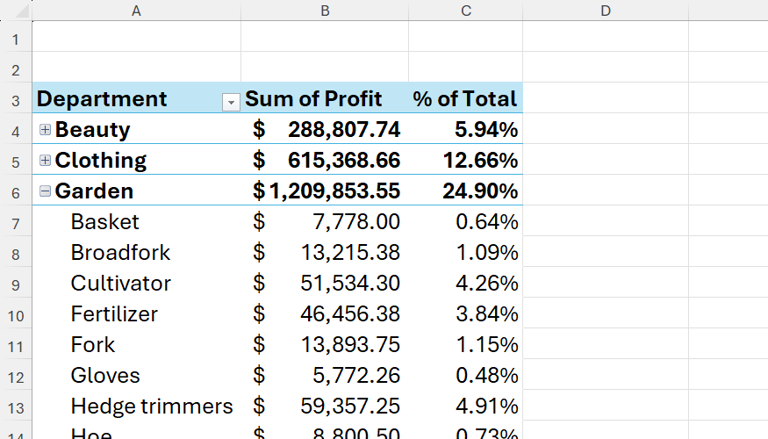 The 5 levels of Excel users: Which one are you?