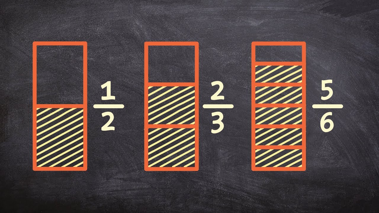 Fraction concept with rectangular wholes - Learn math online - Help me ...