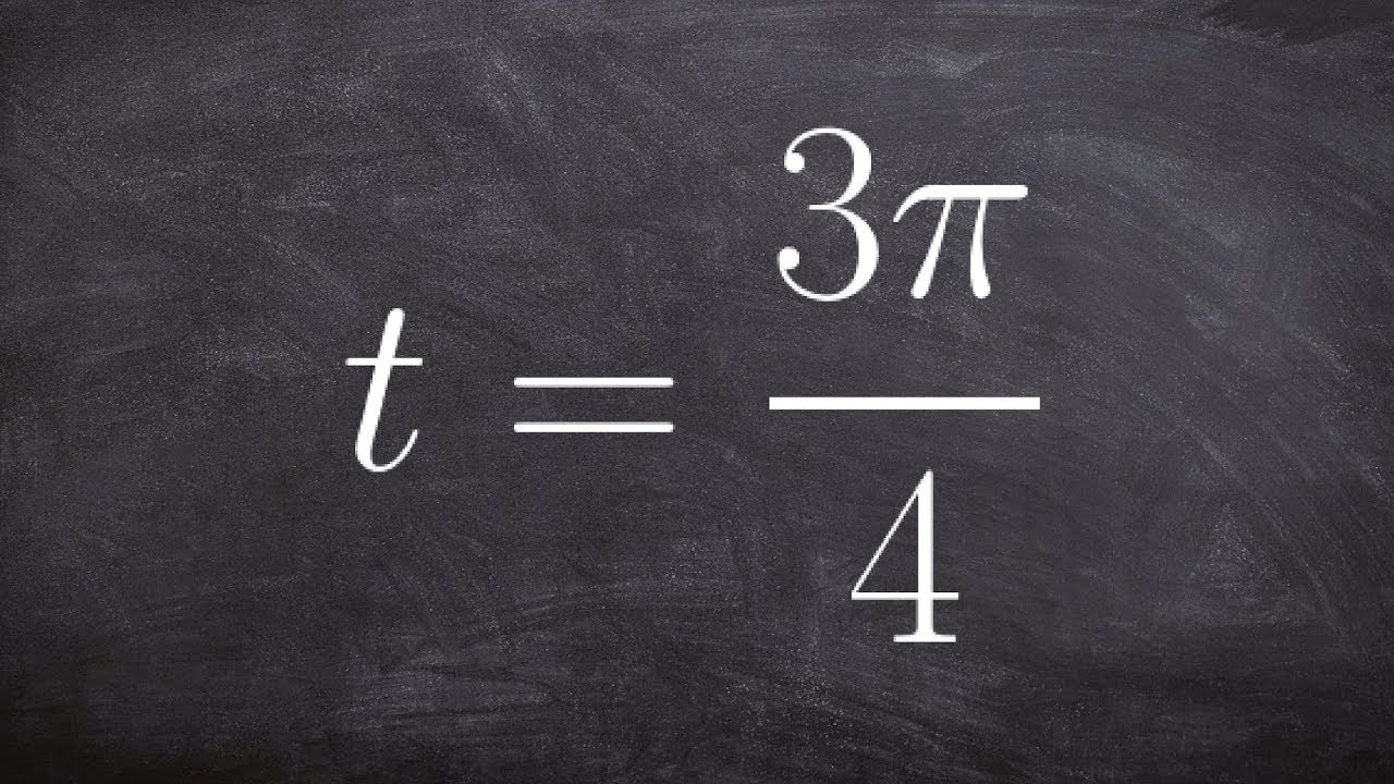 Evaluate your six trig identities given a point on the unit circle