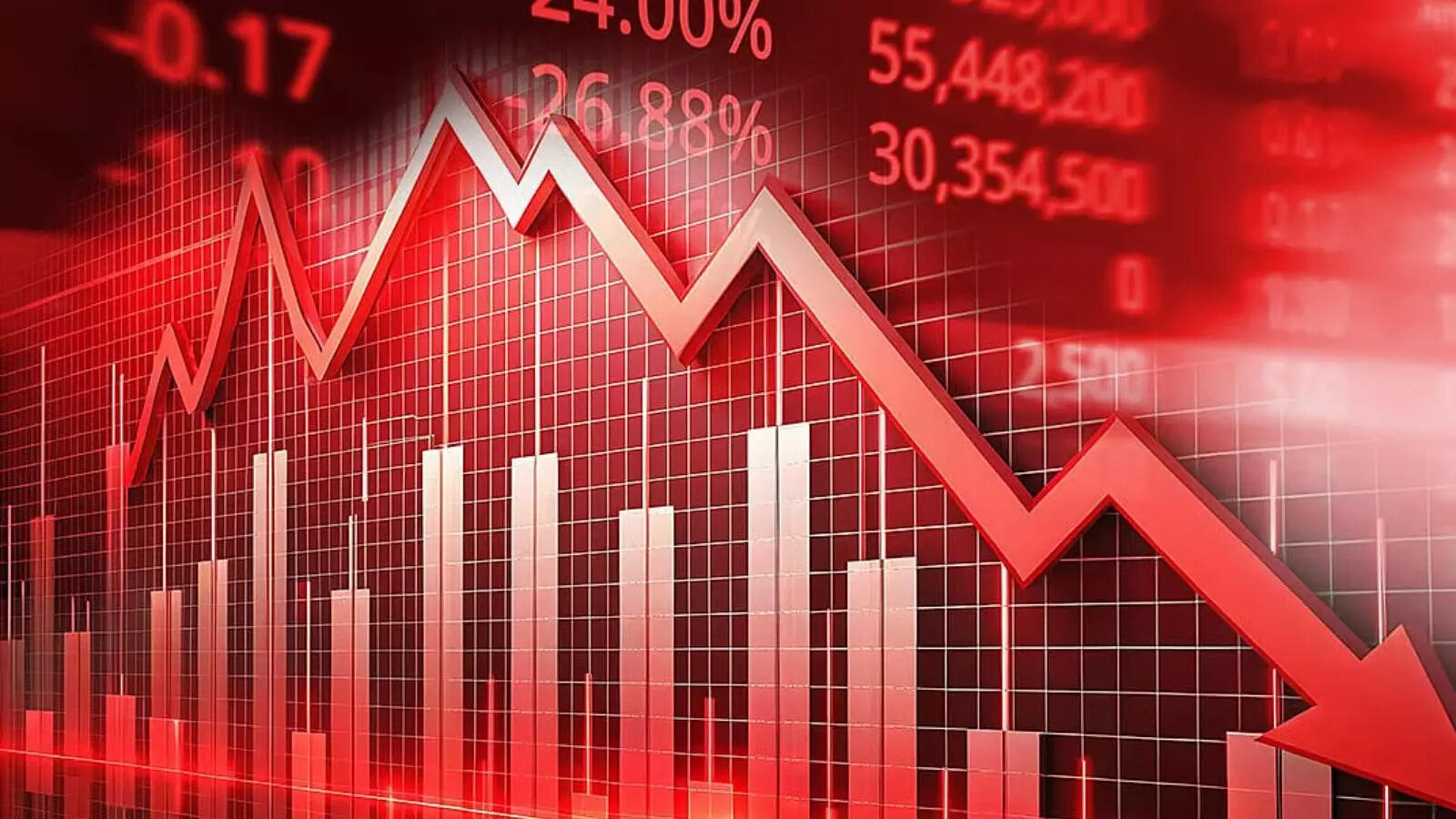 Why is market falling today? Sensex slumps 1,200 pts, Nifty below ...