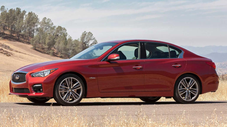 Infiniti Q50 Maintenance Cost Expectatons: A Buyer's Guide