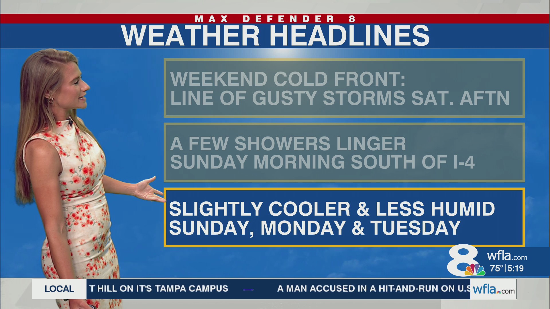 Weekend cold front brings showers and storms