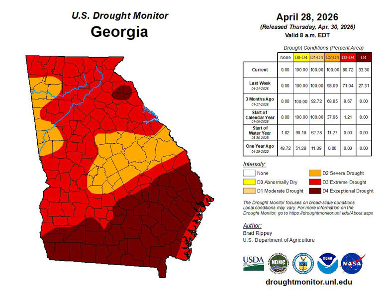 Severe drought continues despite recent heavy rains