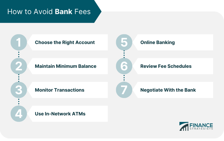 How bank accounts might work, from opening to safety and security