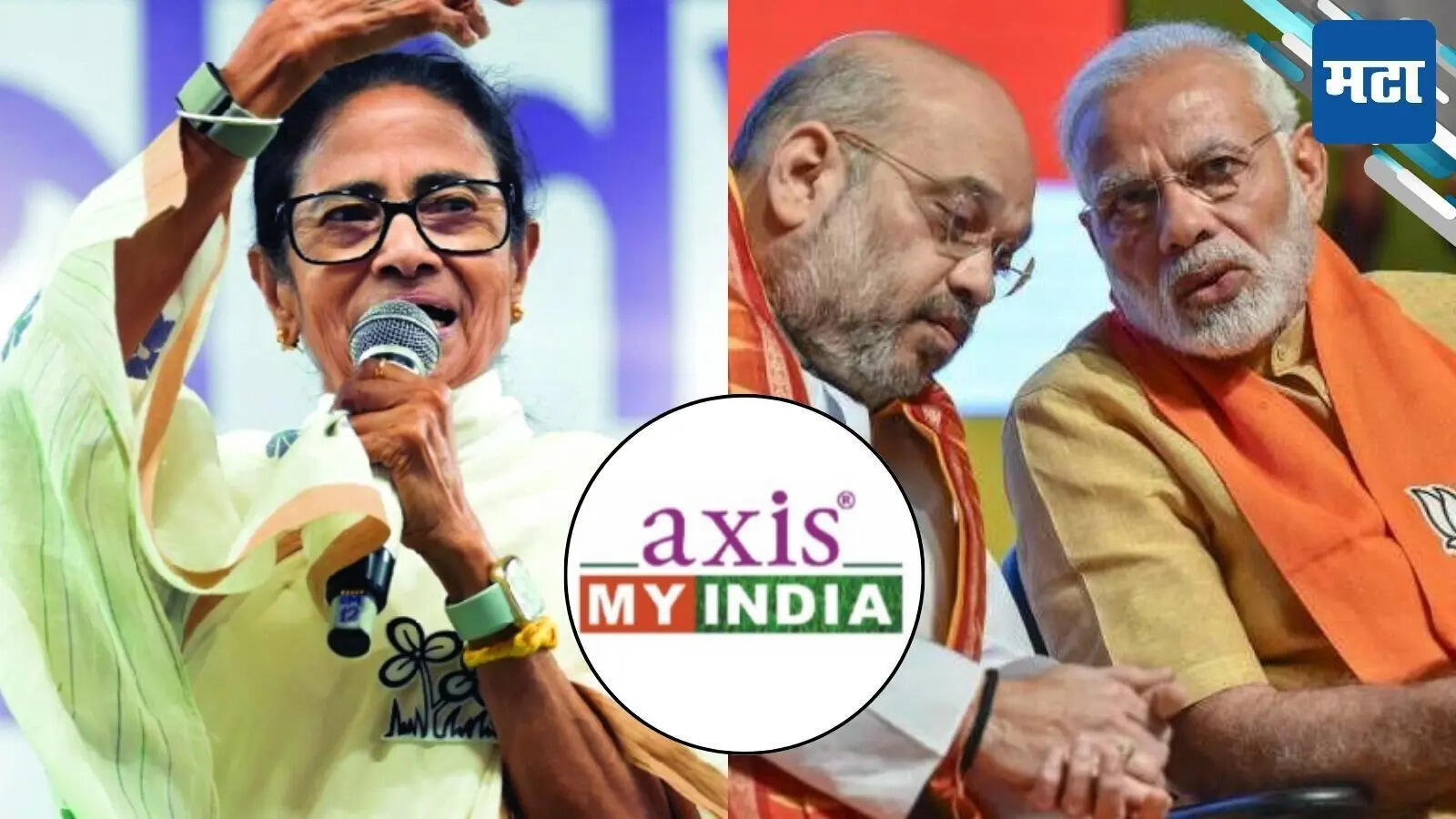 70% लोकांनी तर...; बंगालच्या exit poll मध्ये ट्विस्ट; Axis My India चा ...