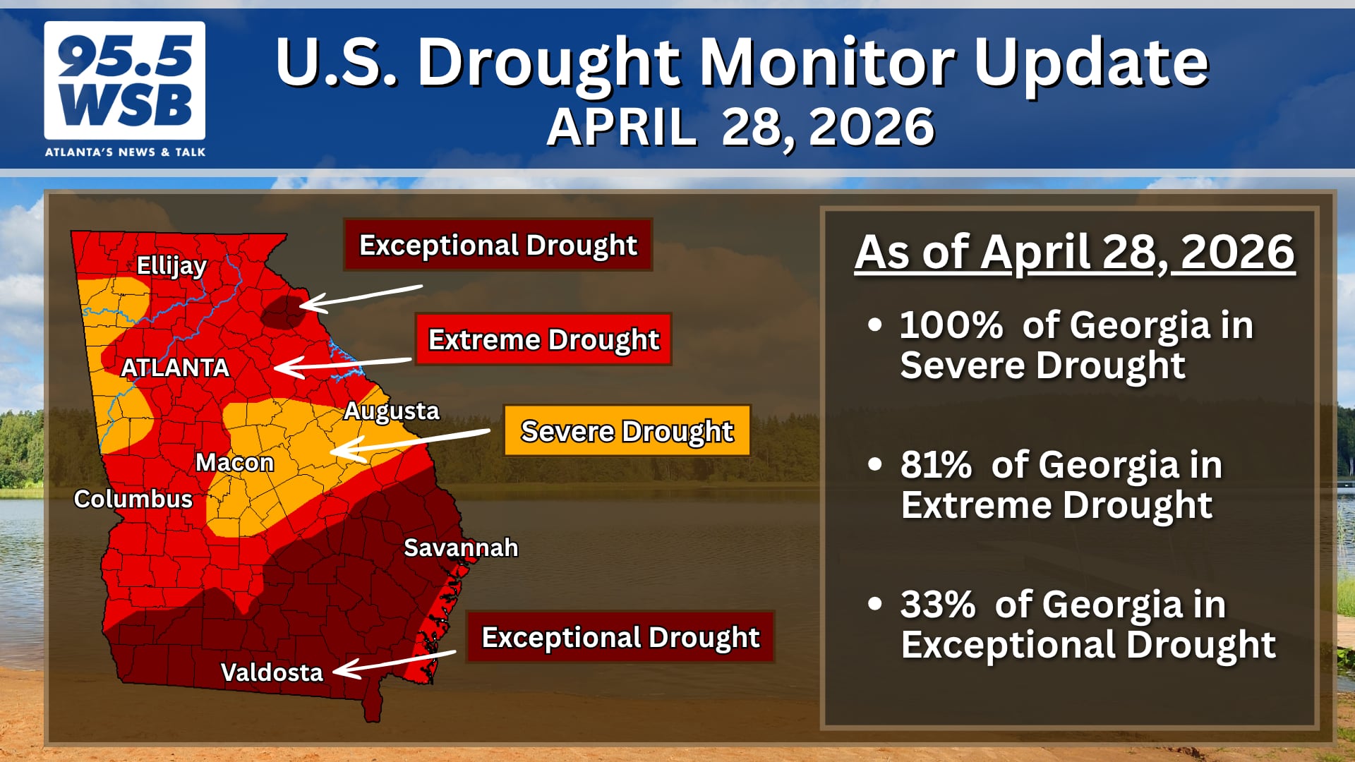 Severe drought continues despite recent heavy rains