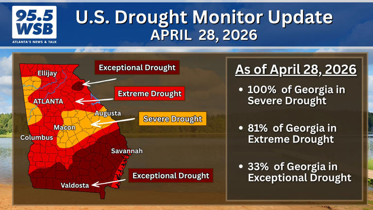 Severe drought continues despite recent heavy rains