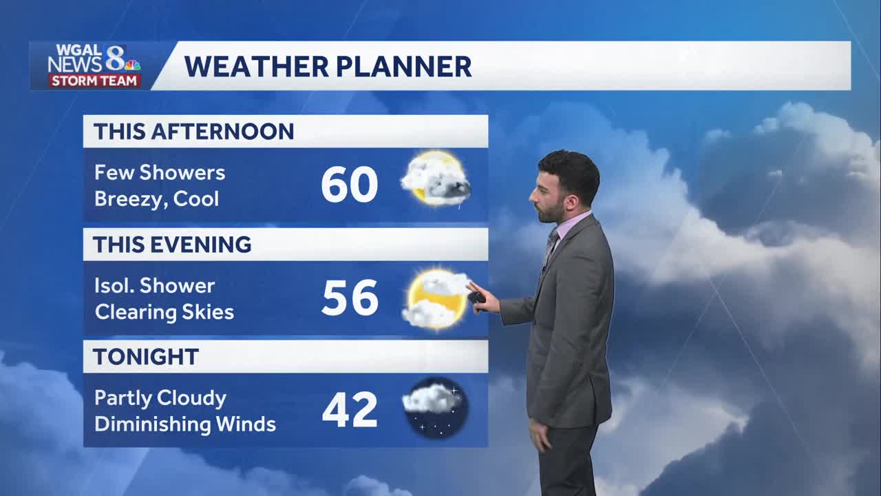 Cooler conditions today with a few showers; more showers for Friday