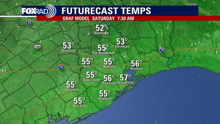 Houston weather: Scattered rain for Thursday; FOX 26 storm alert in ...