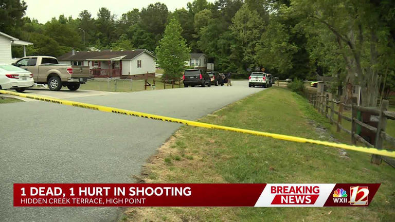 High Point police investigating shooting