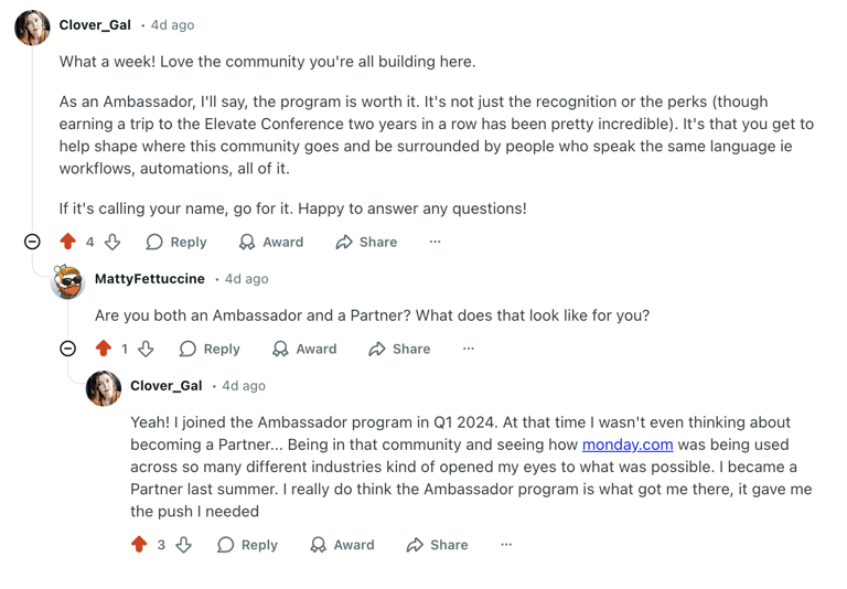 Reddit marketing for SaaS: Insights from 117 brands