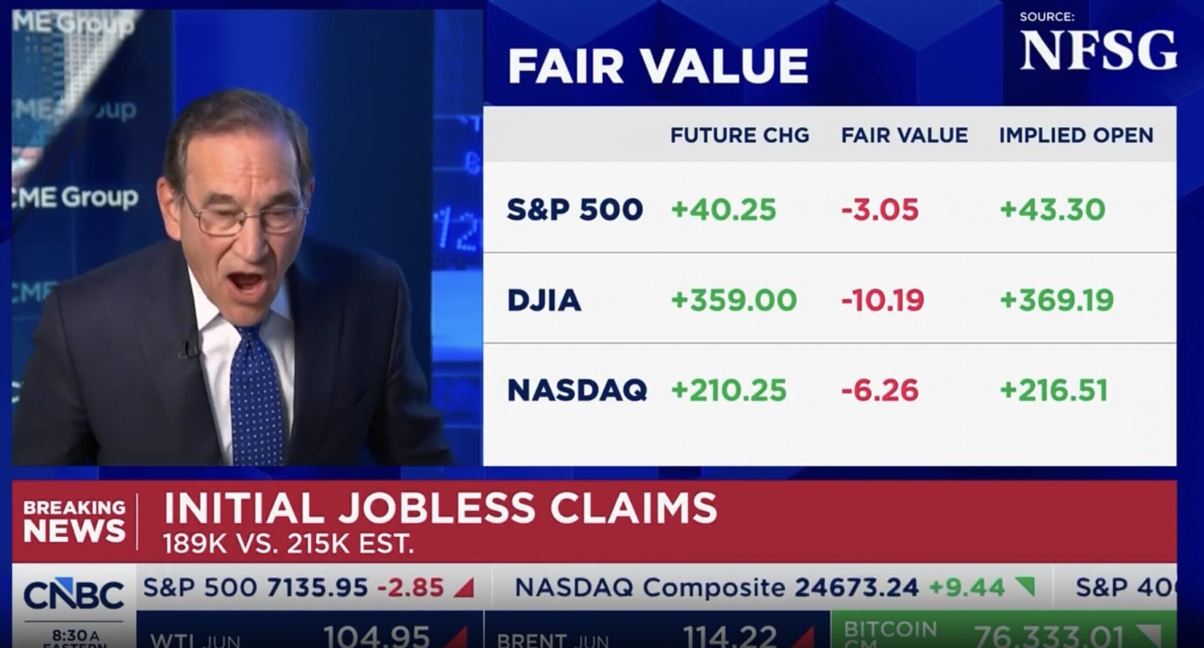 ‘Wow!’ CNBC Analyst Gobsmacked by ‘Very, Very Incredible’ Jobs Numbers ...