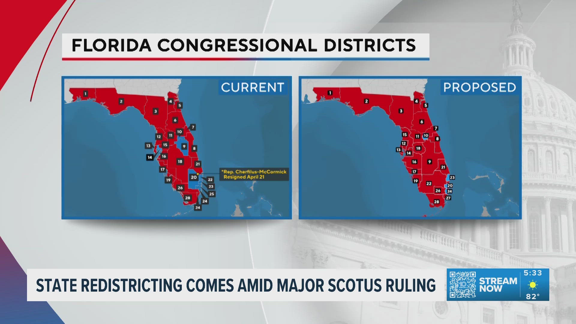 SCOTUS issues a major ruling that could weaken the Voting Rights Act