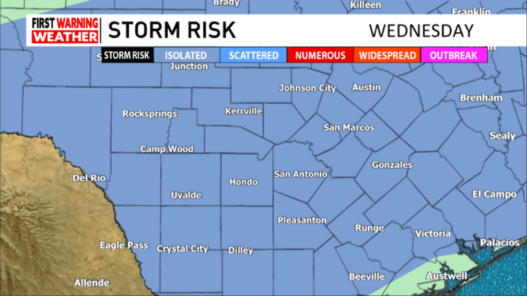 Severe weather potential builds later this week for San Antonio