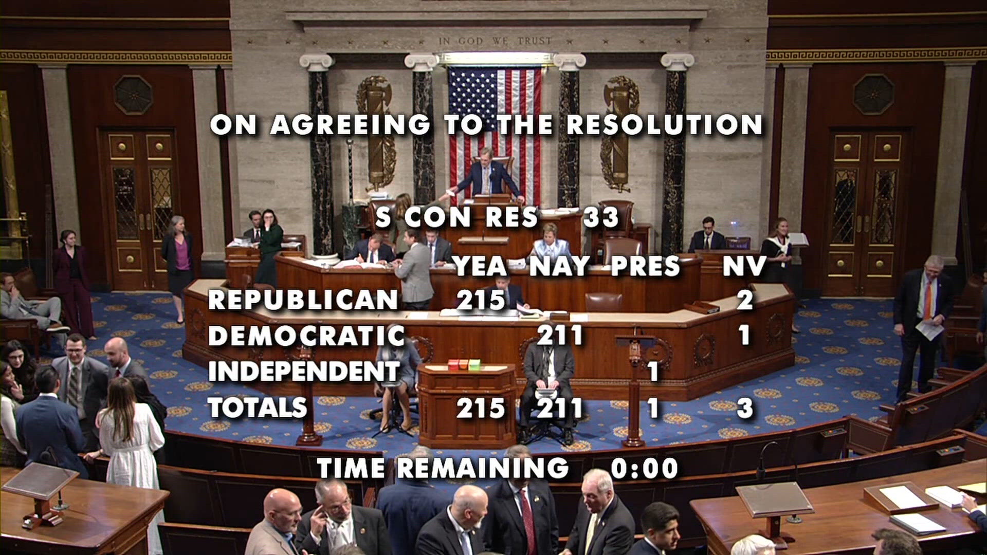House approves bill to fund the Department of Homeland Security and end ...