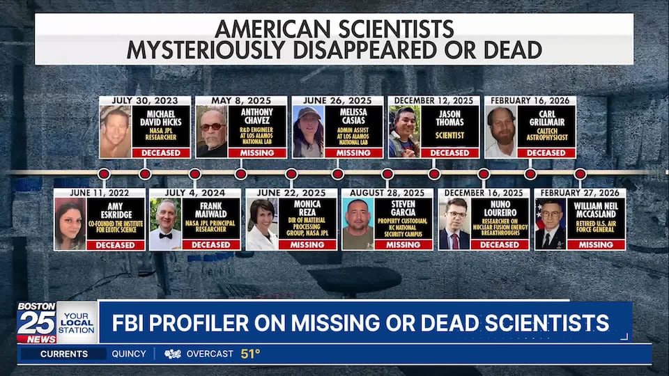 How investigators will examine the case of missing and dead US scientists