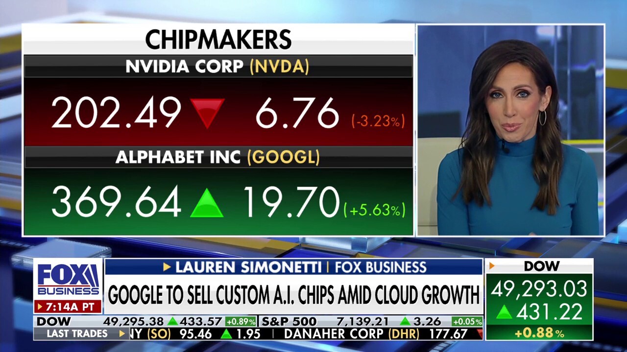 Dow surges as Wall Street reacts to blockbuster Big Tech earnings