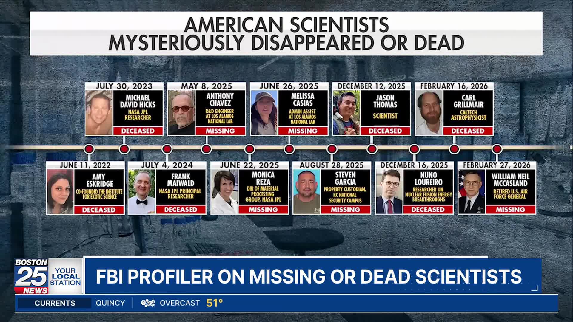 Dark questions, few answers: Inside the mysterious deaths ...