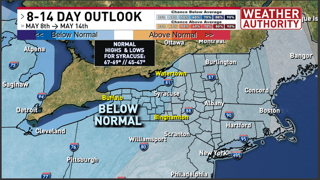 Chilly conditions continue with nightly risks for frost through the weekend