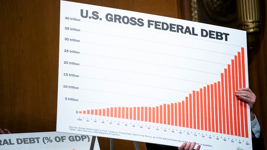 US debt exceeds 100 percent of GDP