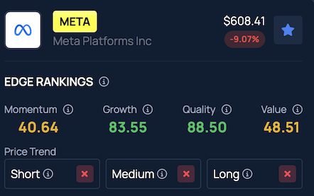 Mark Zuckerberg says Meta layoffs are being driven by soaring AI ...