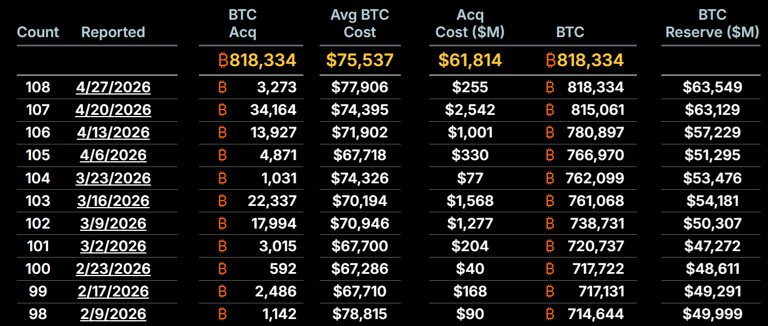 Spot Bitcoin ETF outflows top $490M: Is BTC’s rally losing momentum?
