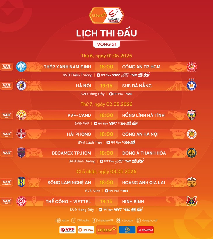 Lịch trực tiếp V-League vòng 21: Thể Công - Viettel đấu Ninh Bình