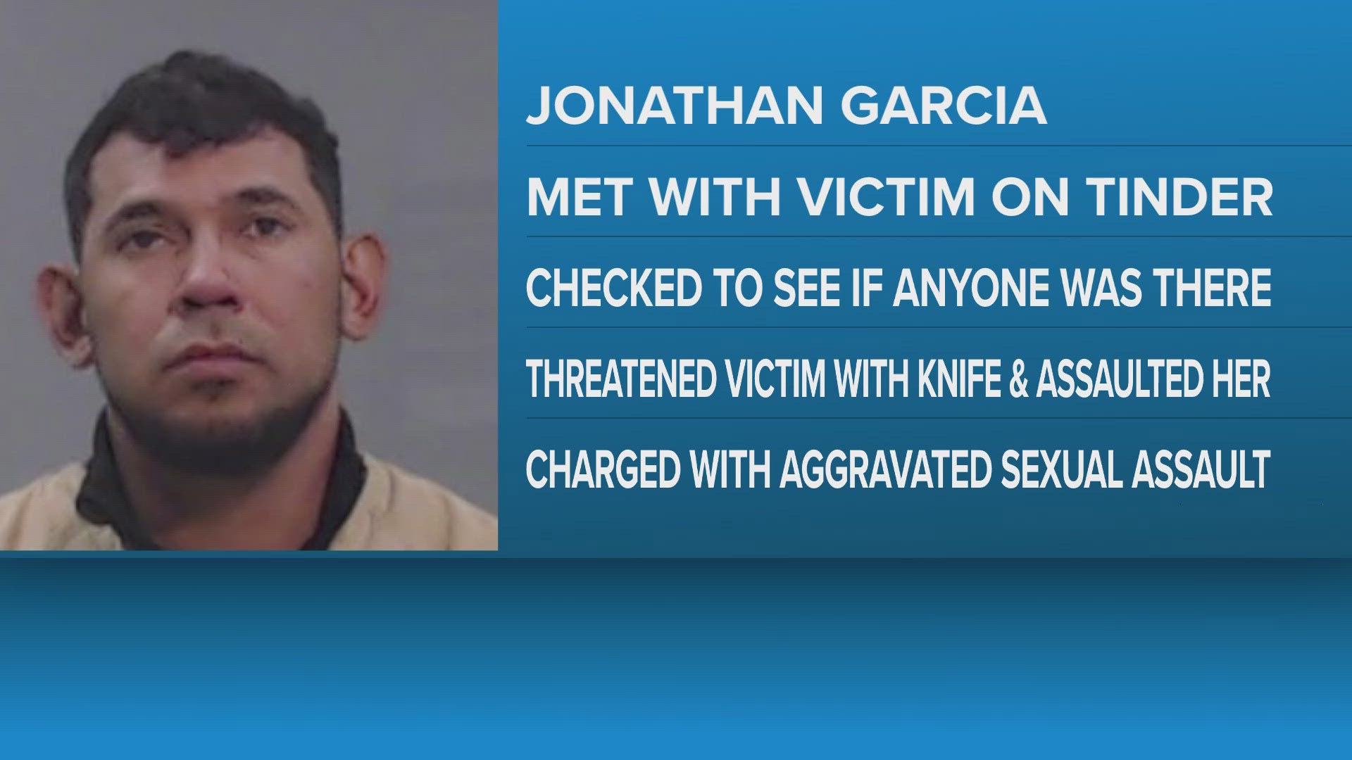 Odessa man indicted Monday for 2025 incident of aggravated sexual assault