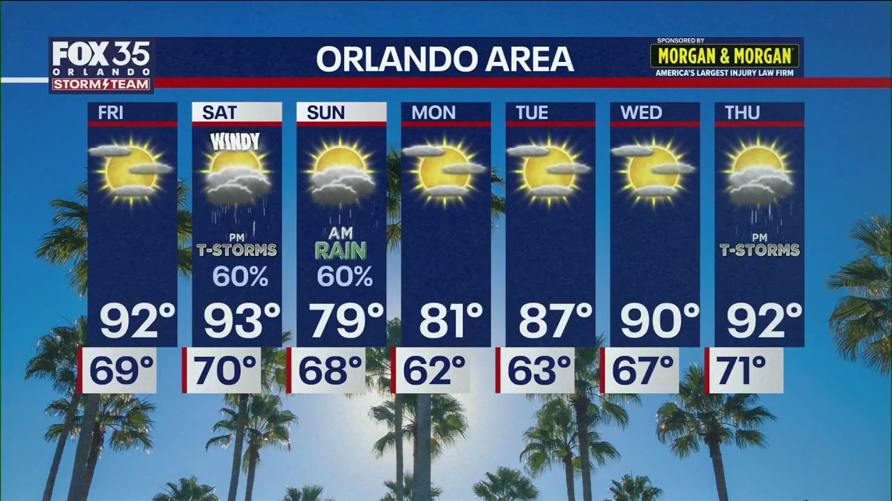 Orlando PM weather forecast: High chances of rain this weekend
