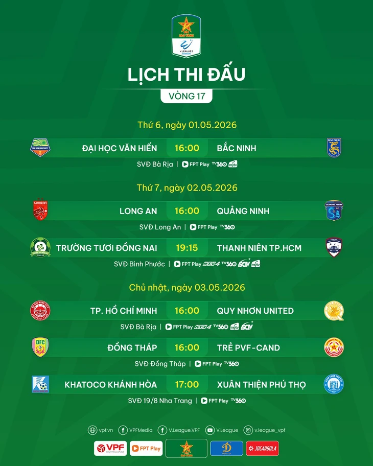 Lịch trực tiếp Giải hạng nhất vòng 17: CLB TP.HCM đấu Quy Nhơn United