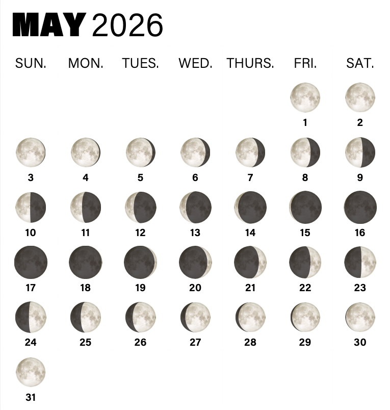 May 2026: What's in the sky this month? Venus and Jupiter shine bright ...