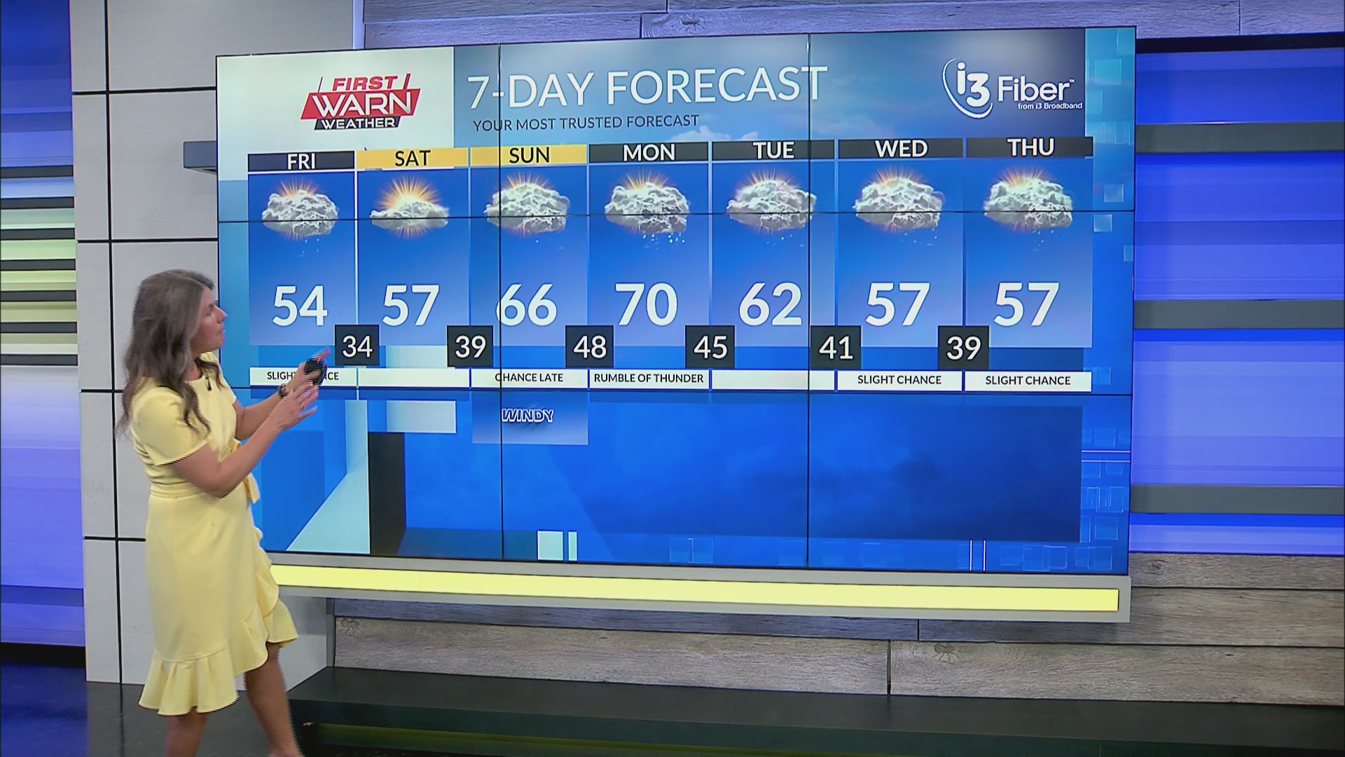 Thursday late evening First Warn forecast 4/30/26