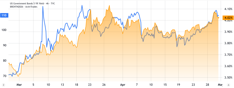 Spot Bitcoin ETF outflows top $490M: Is BTC’s rally losing momentum?