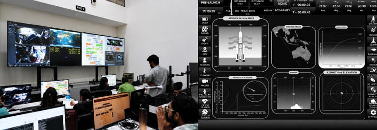 ISRO reveals Gaganyaan astronaut training details: What's ready, what's ...
