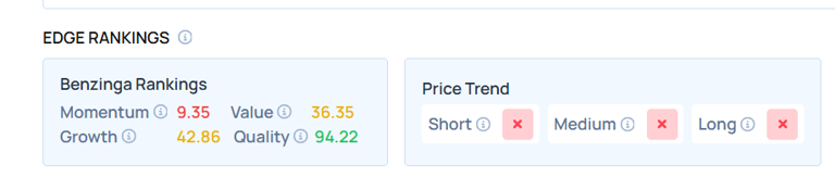 Top 3 risk off stocks that may rocket higher in May