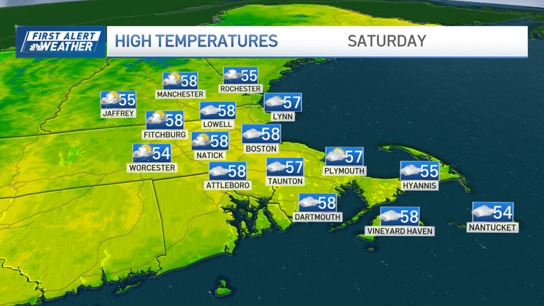 Splendid Friday with plenty of sun before rain and cooler temps return ...