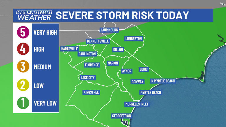 First alert: Showers and storms through the day