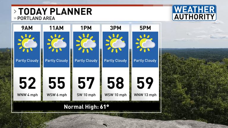 Drier, brighter Thursday ahead of Mother's Day weekend rain chances