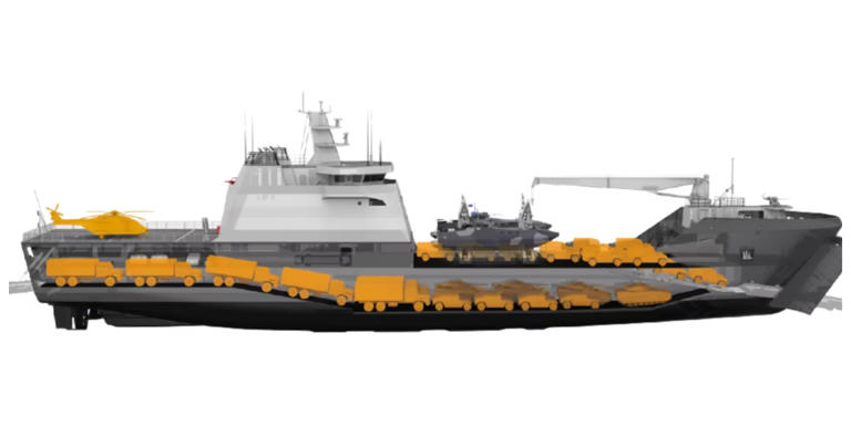 US Marines and Australia move to adopt amphibious warship first ...
