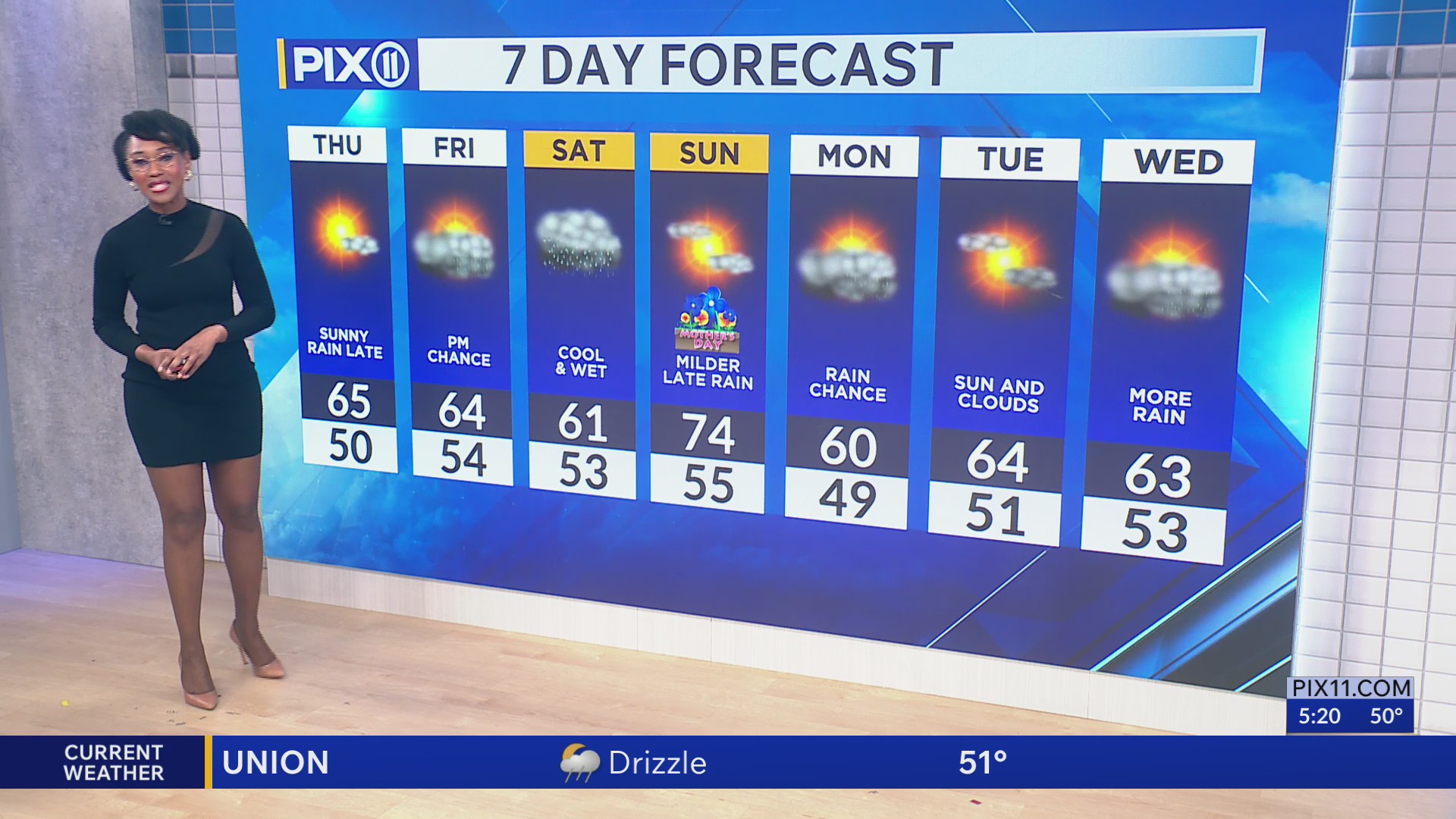 Showers give way to sunshine for NY, NJ