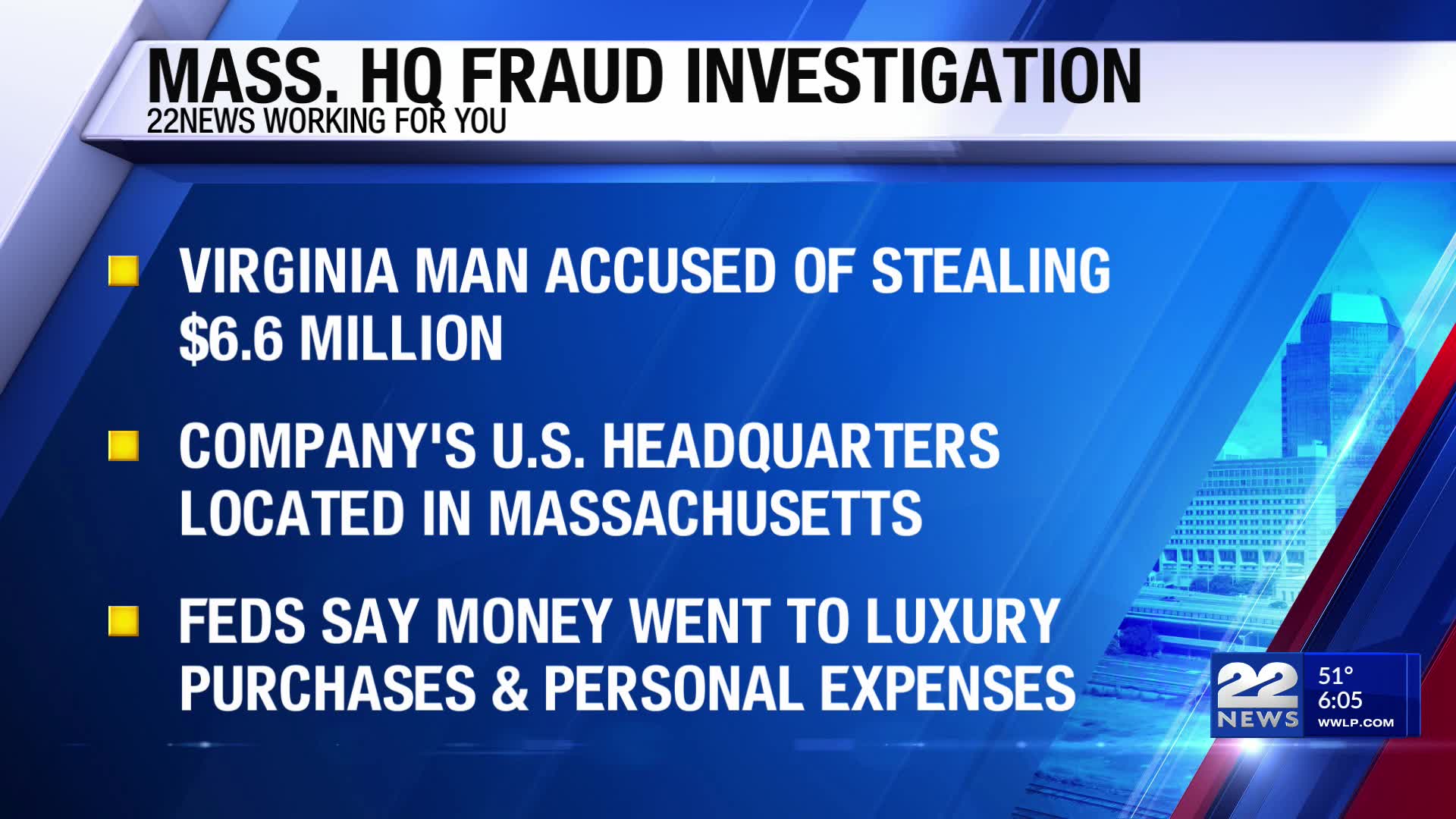 Virginia man faces federal charges in $6.6M wire fraud case